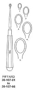 Piffard Dermal Curettes